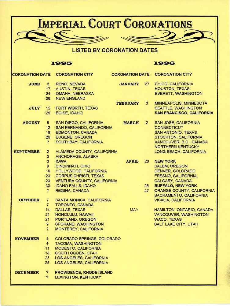 Download the full-sized PDF of Imperial Court Coronations Listed By Coronation Dates