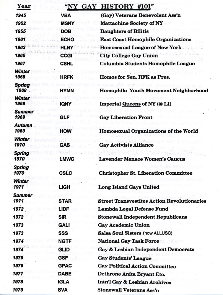 Download the full-sized PDF of Timeline of NY Gay History #101